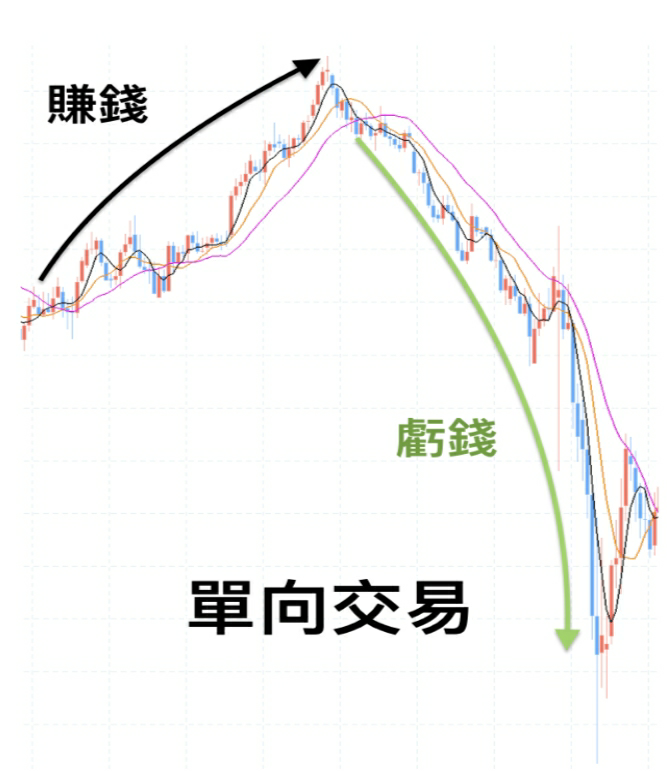 1651045045984203.png image.png