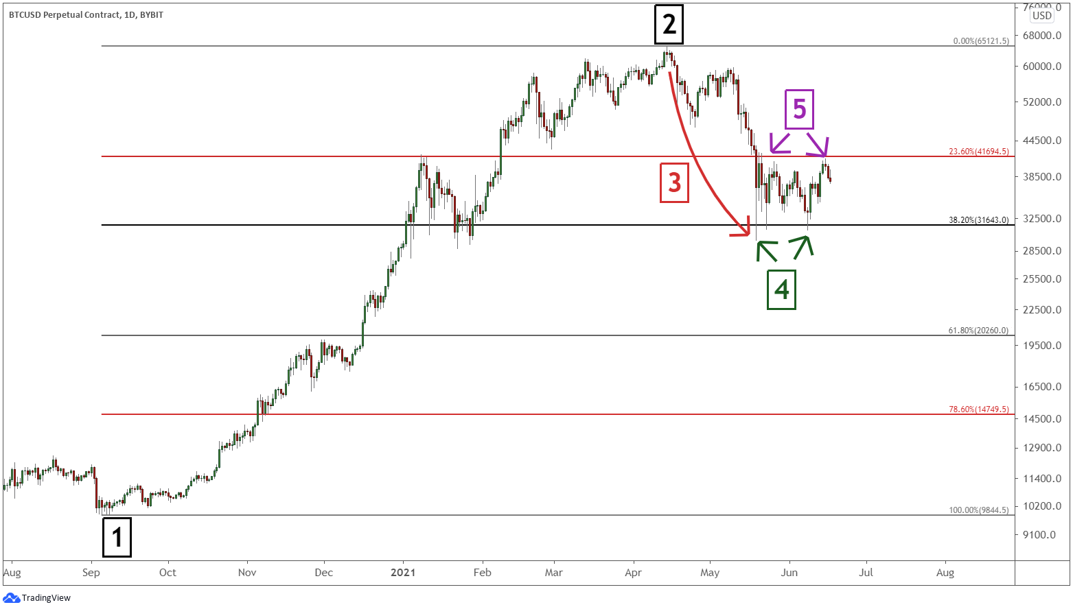 1652687632798462.png 10.png