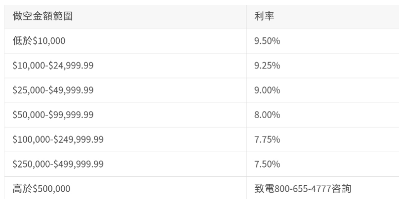 1653038025313685.png image.png