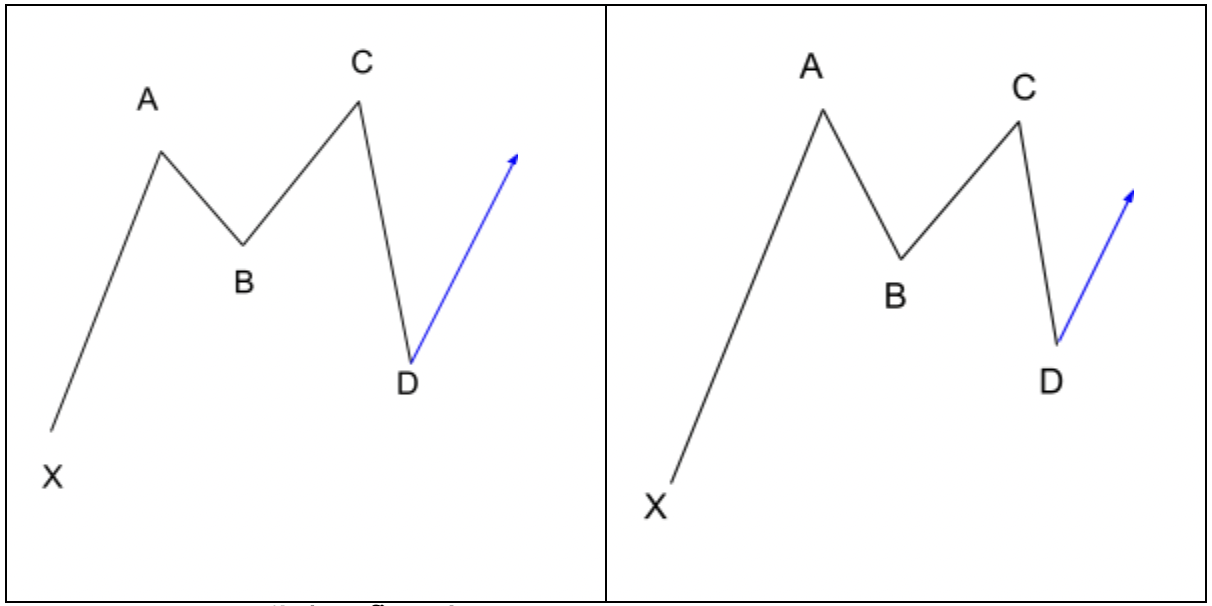 1653363262732513.png 截屏2022-05-24 上午11.34.13.png