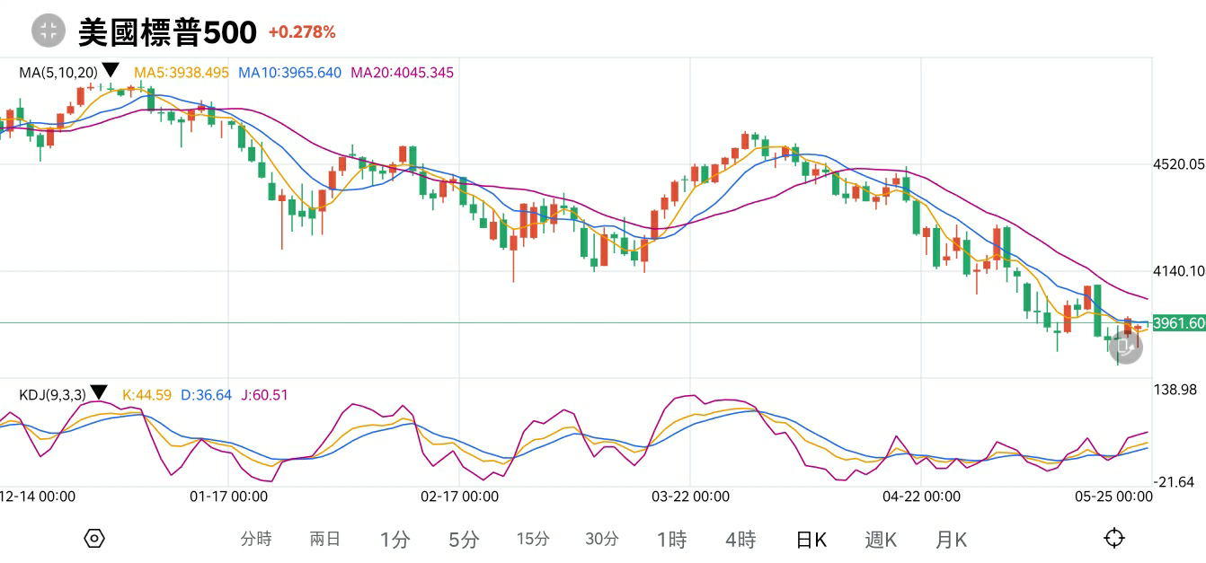 1653444734523902.png 1653444734523902.png