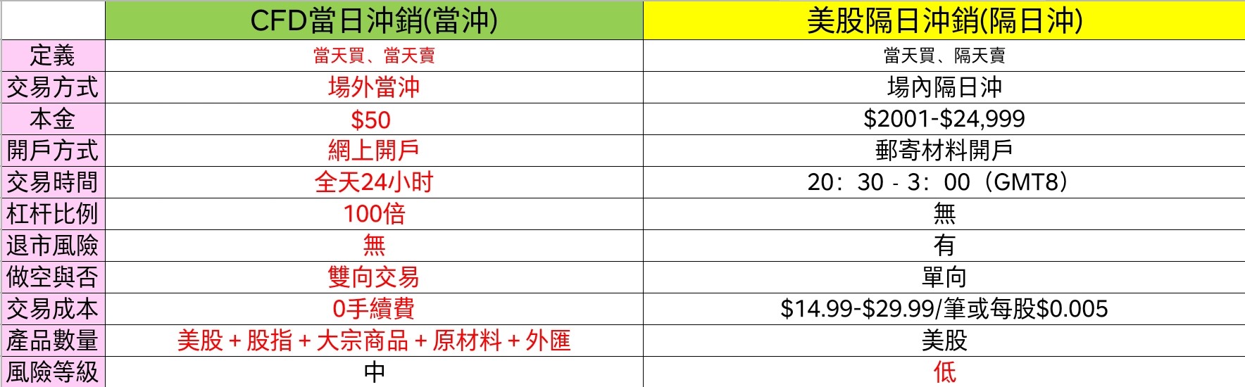 1653984173926823.jpg 圖.jpg