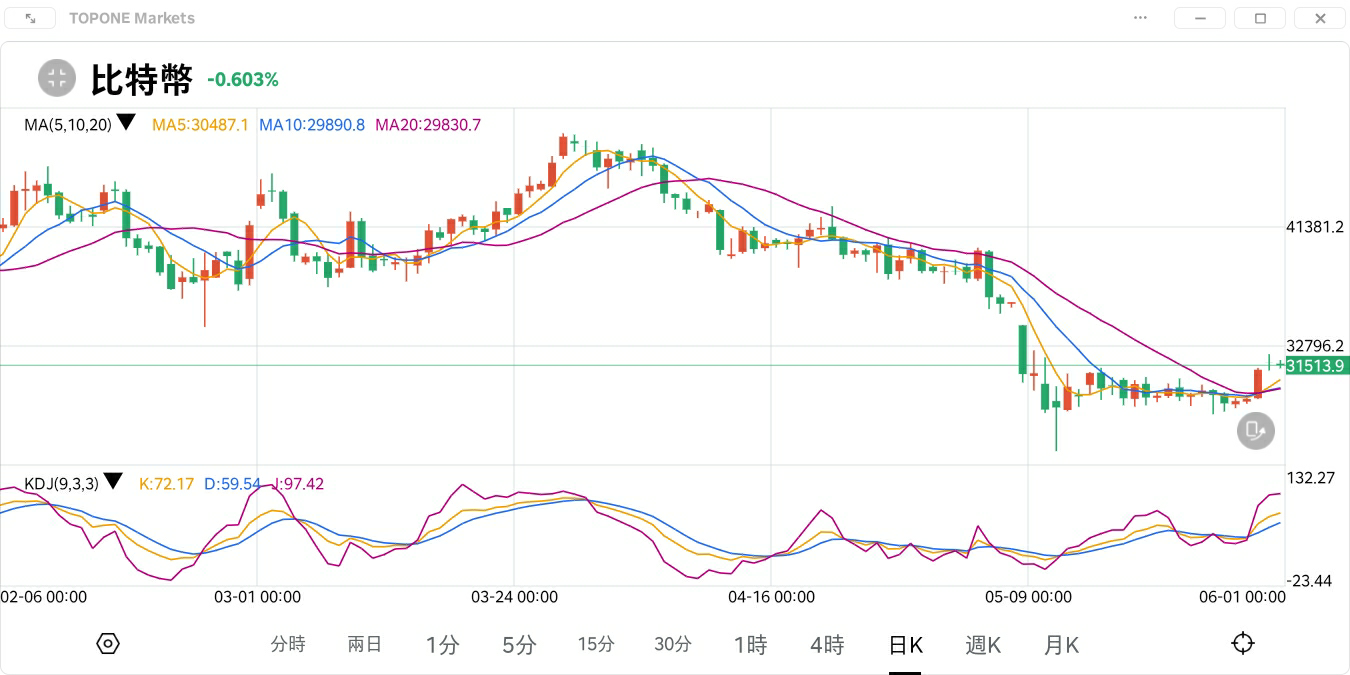 1654065409135138.png 1654065409135138.png