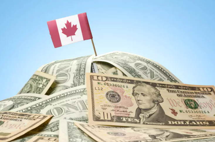 Lịch Sử và Xu Hướng Biến Động Tỷ Giá USD/CAD