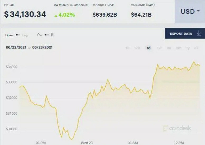 1656486228990886.png 1656486228990886.png