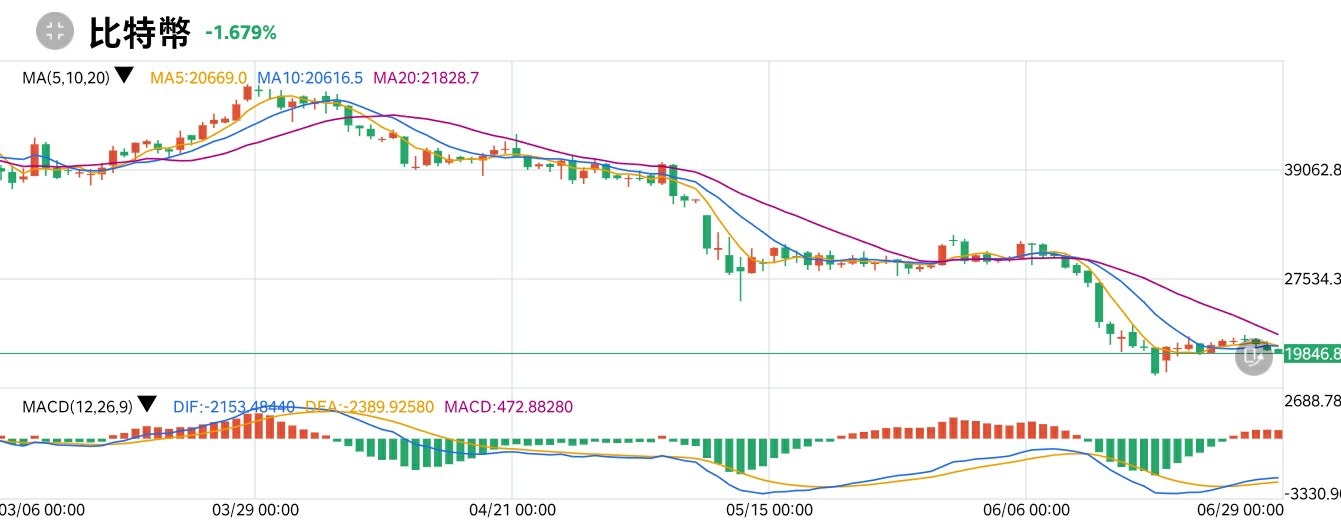 1656485756665868.png 1656485756665868.png