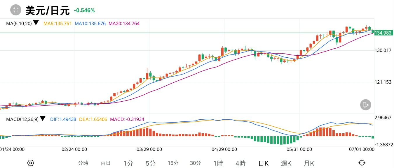 1656660123543216.png 1656660123543216.png