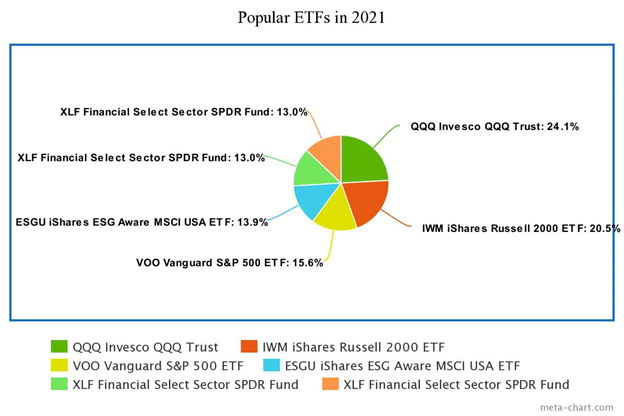 1657091947454115.png 图片17.png