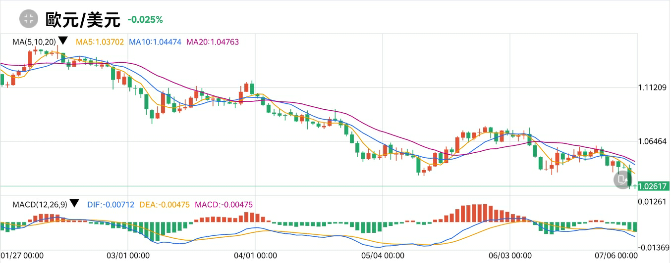 1657091555235787.png 1657091555235787.png