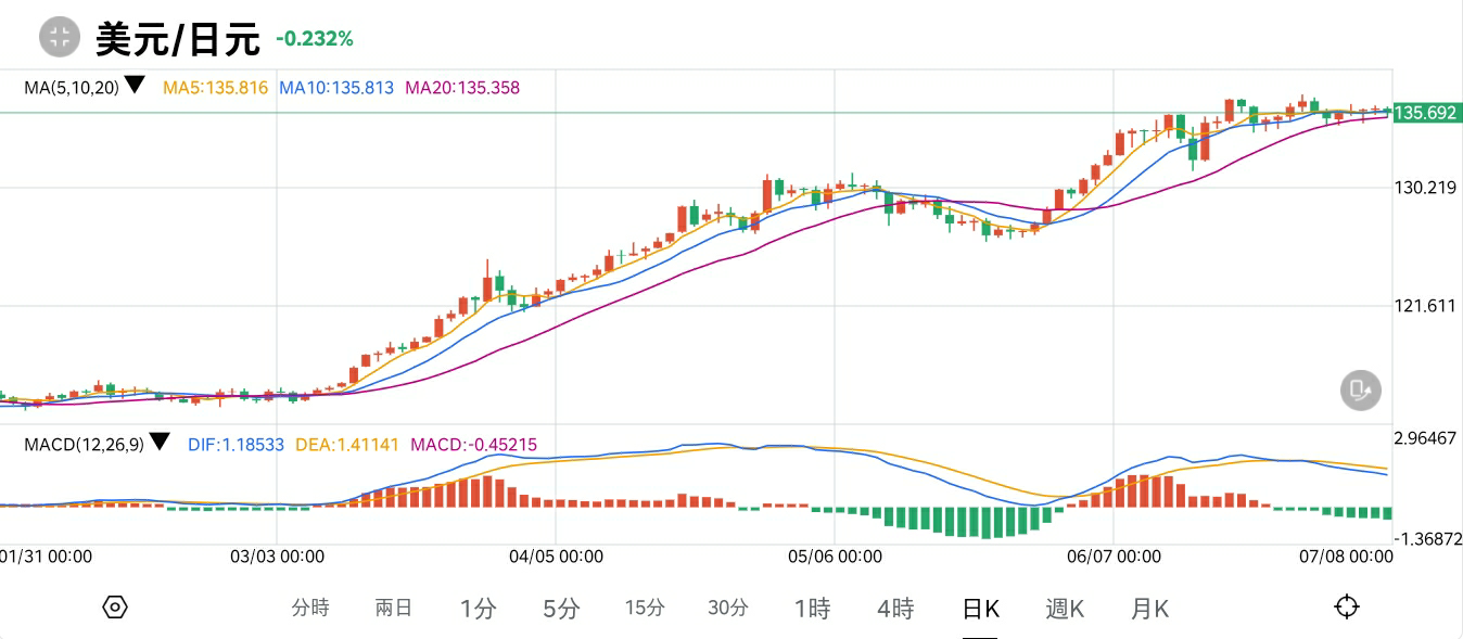 1657263045738280.png 1657263045738280.png