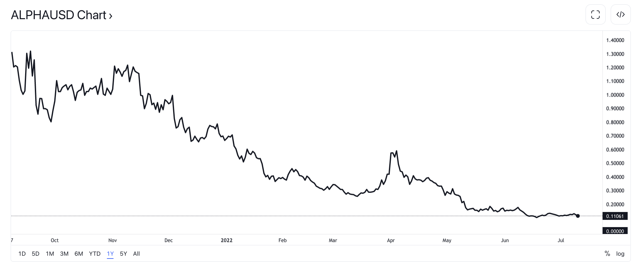 1657609628902090.png image.png