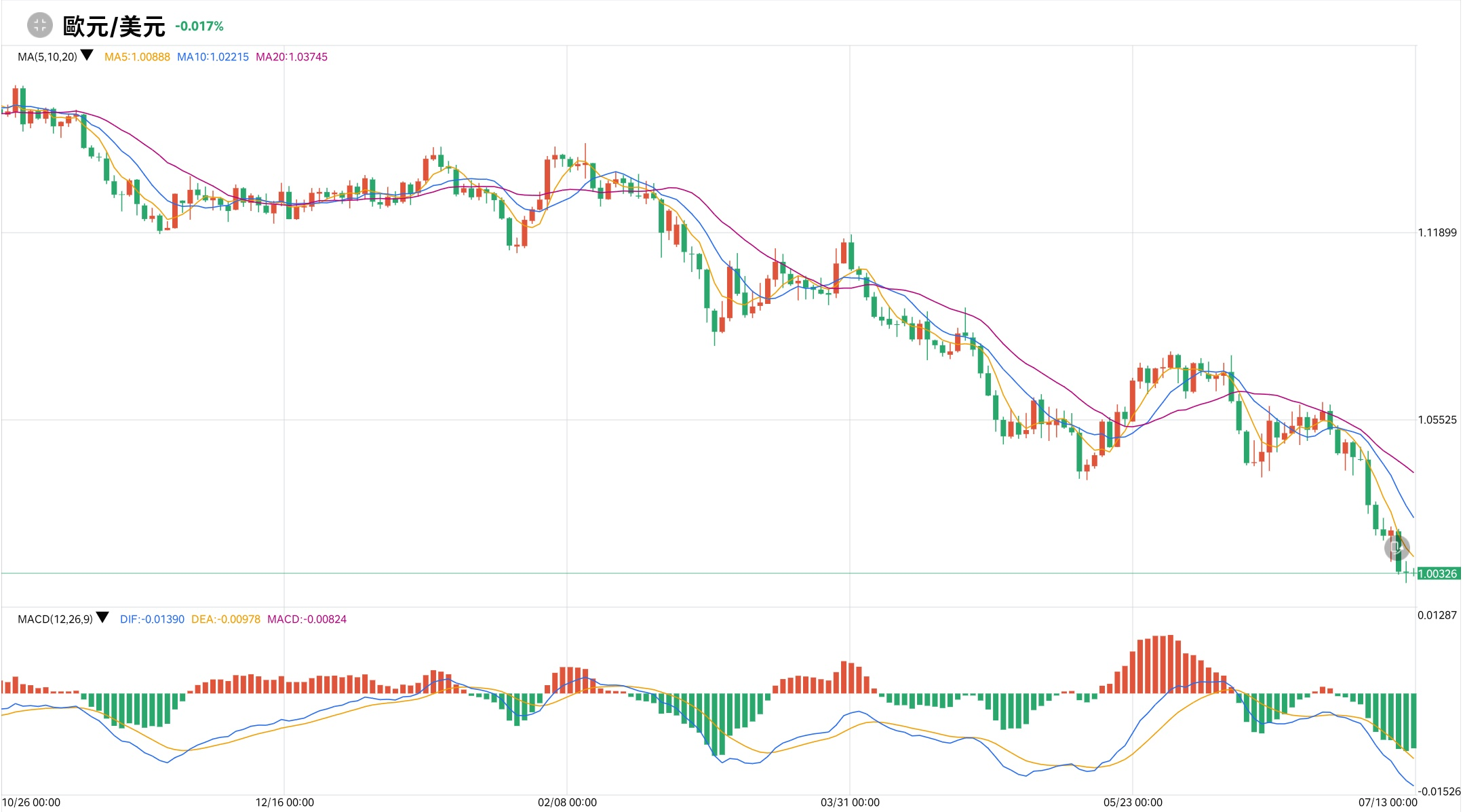 1657693226730844.png 1657693226730844.png