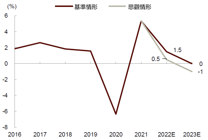 1657874083365988.jpg 1657874083365988.jpg