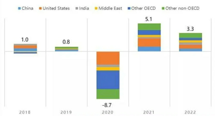 1658300024821628.png 1658300024821628.png