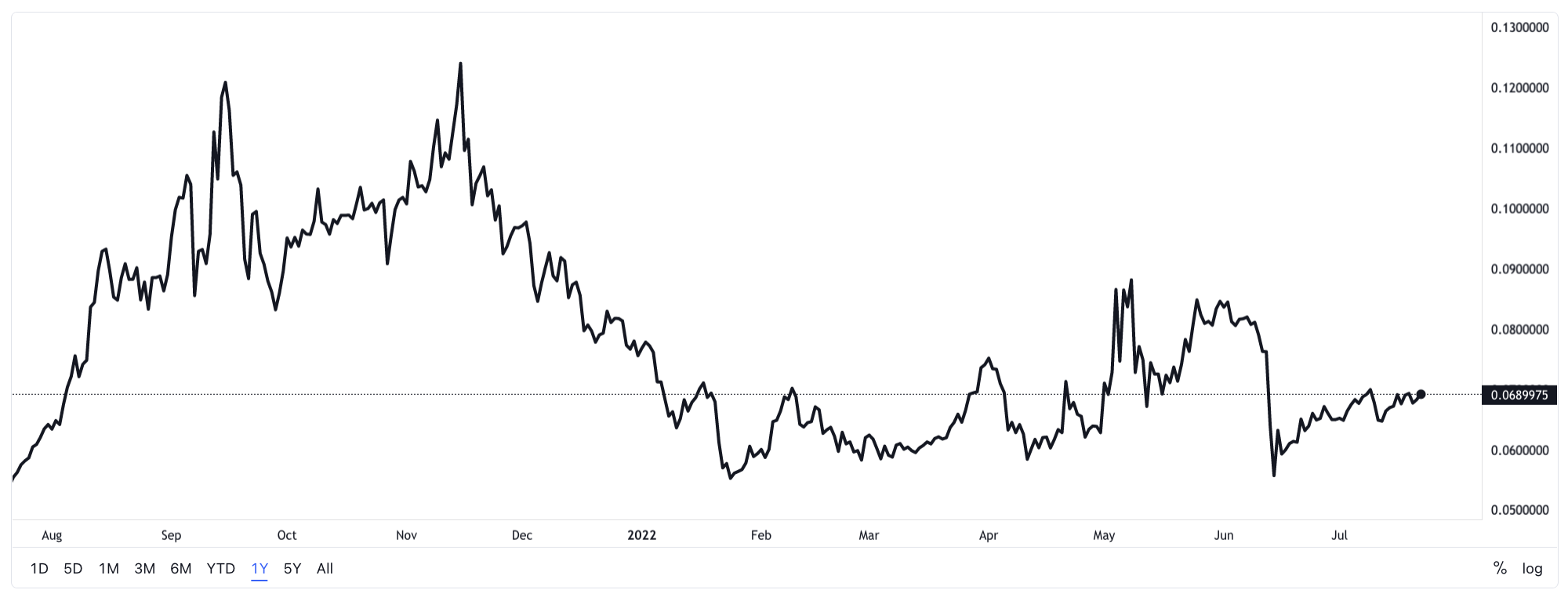 1658474871594079.png image.png