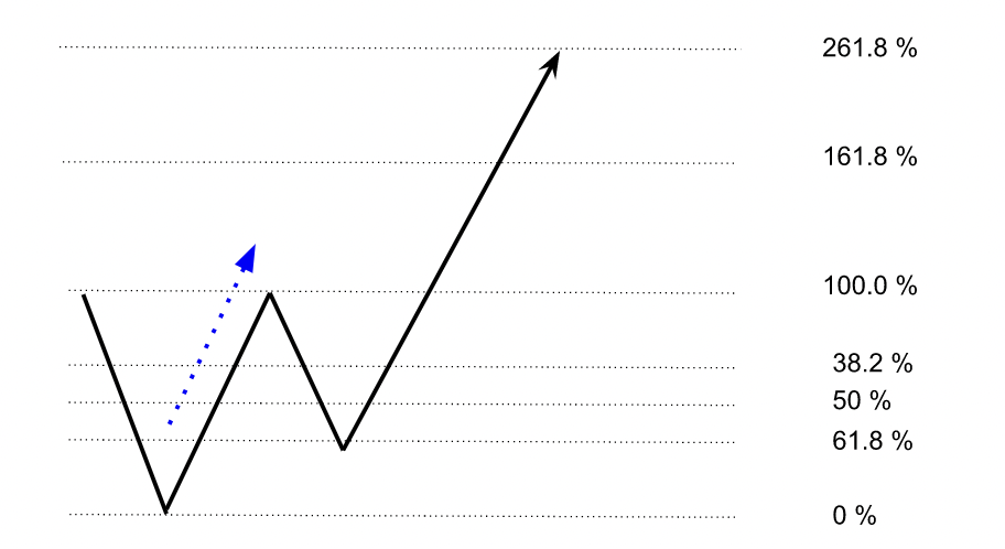 1658476083374347.png image.png