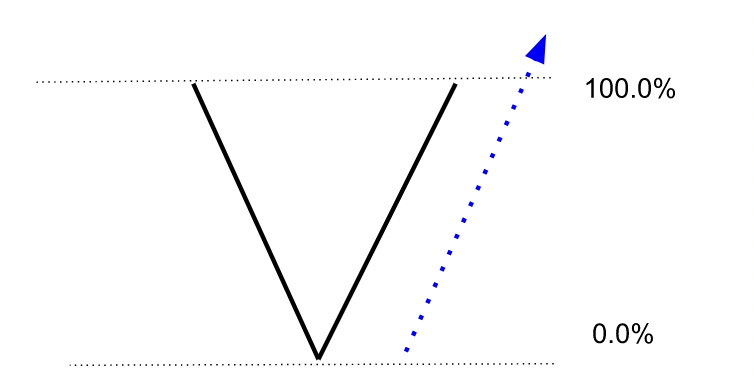 1658476004332095.png image.png