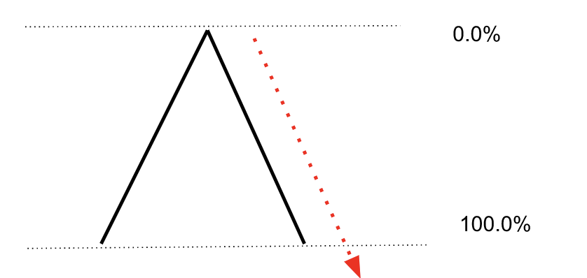 1658475979885853.png image.png