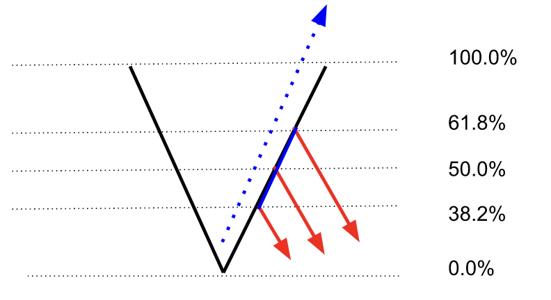 1658476155544629.png image.png