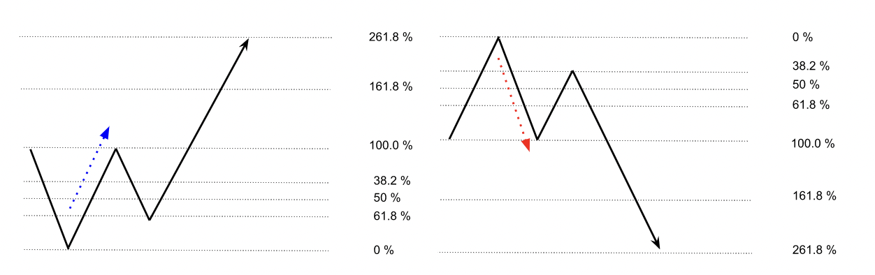 1658476203694117.png image.png