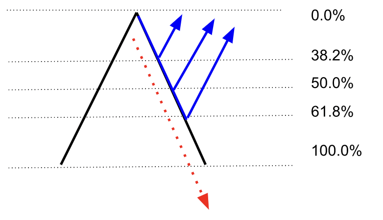 1658476107890723.png image.png