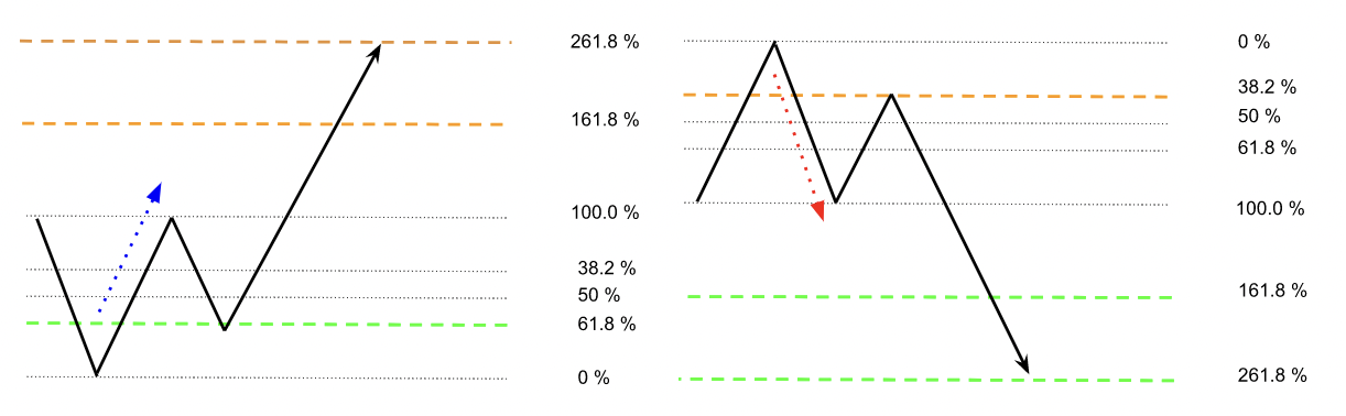 1658476229946196.png image.png