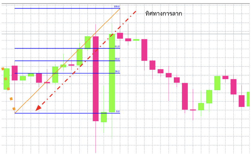 1658476387468561.png image.png