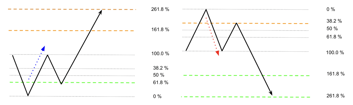 1658476419861622.png image.png