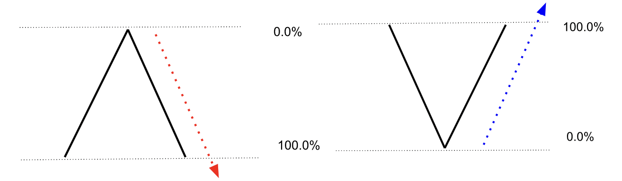 1658476310578909.png image.png