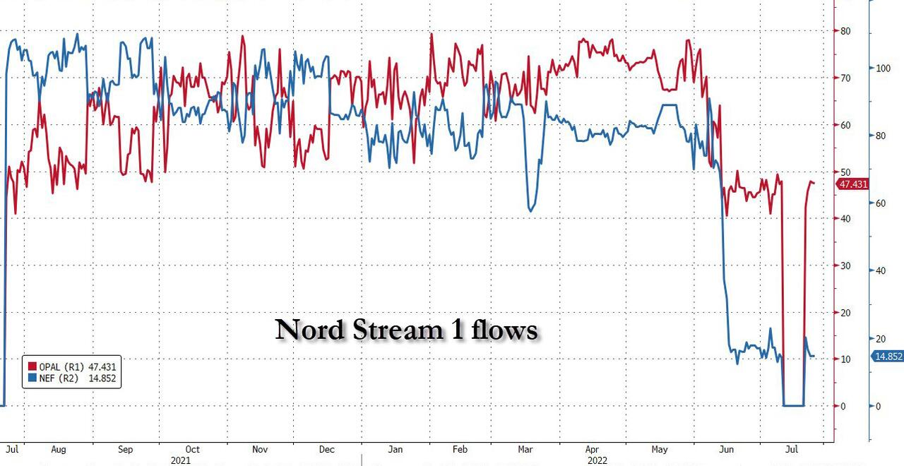 1658905722761452.png 1658905722761452.png