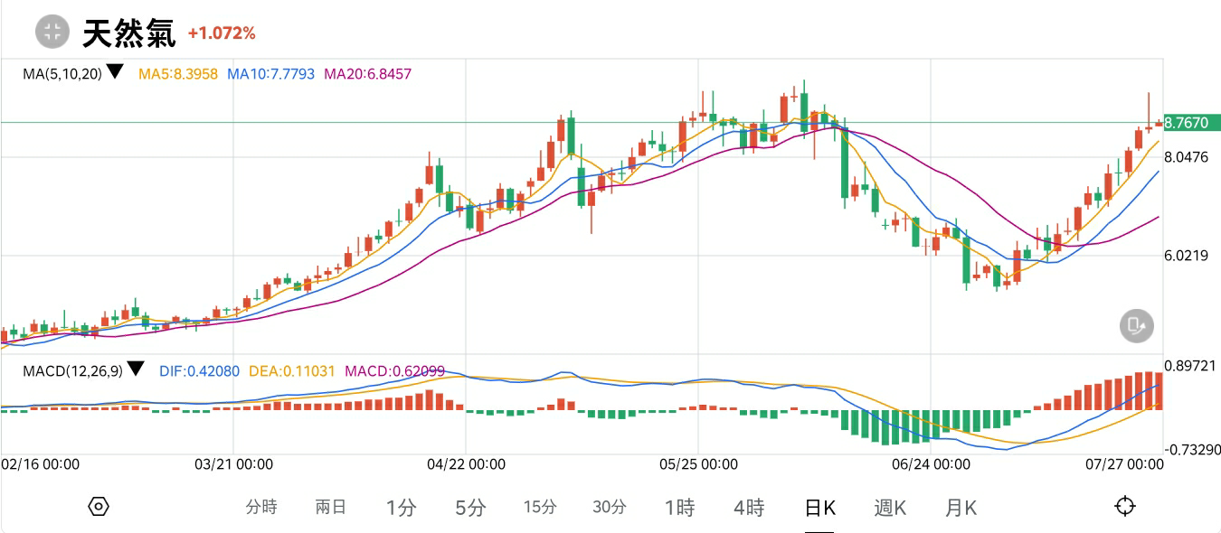 1658906275921211.png 1658906275921211.png