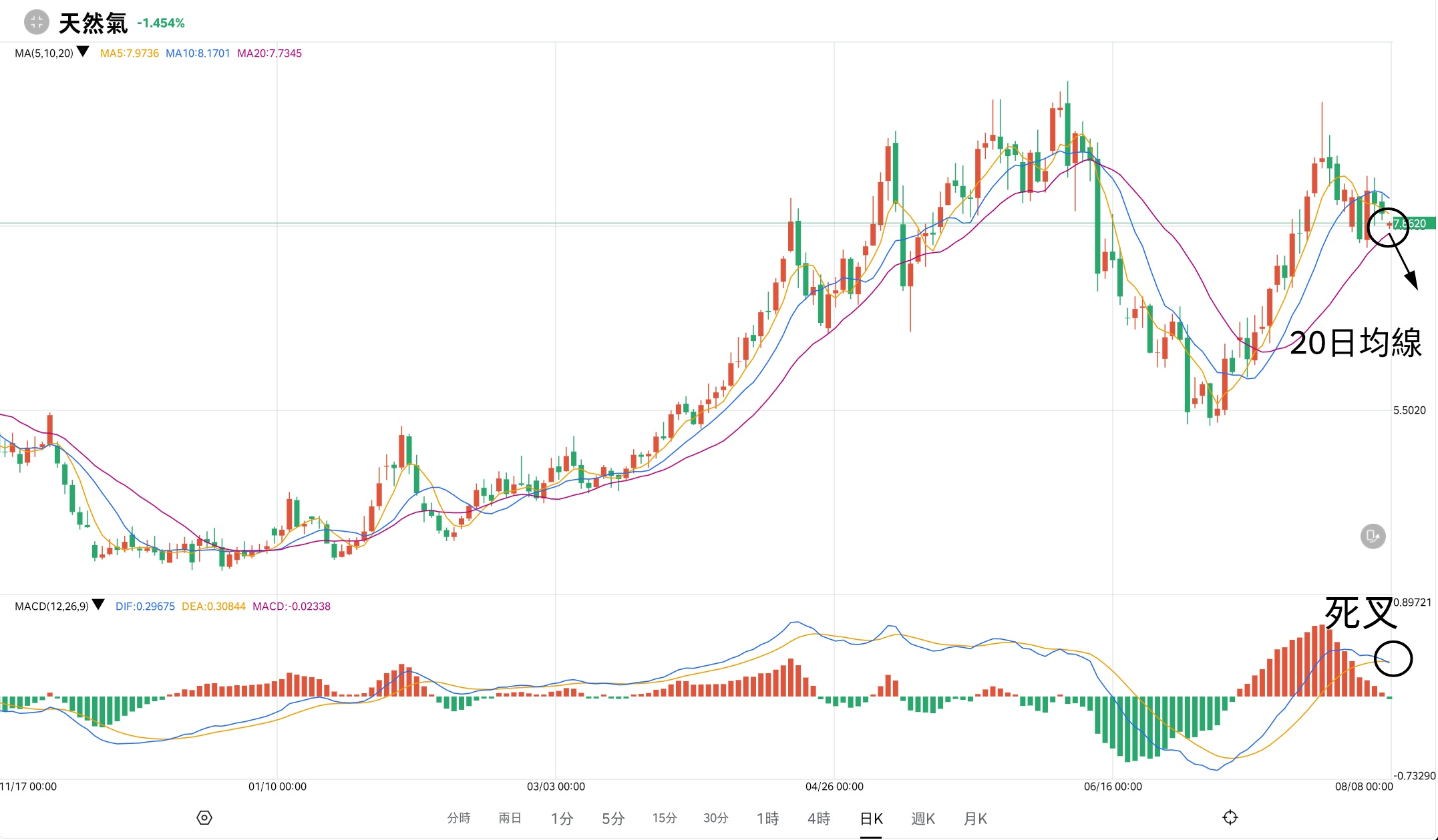 1659942577276727.png 1659942577276727.png