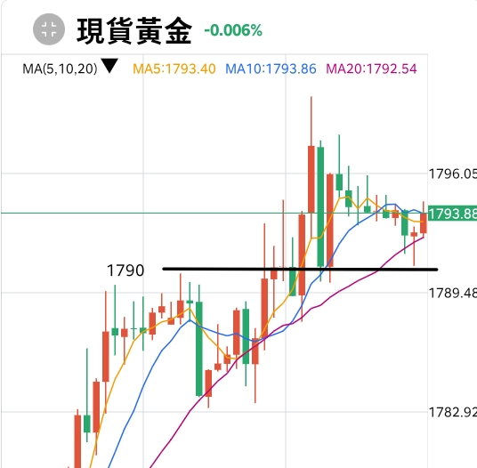 1660098674728367.jpg 涂鸦_Screenshot_2022-08-10-10-31-05-434_crop.jpg