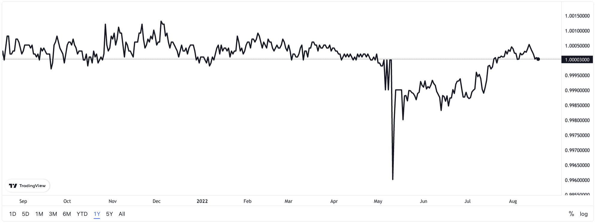 1660811307769971.png image.png