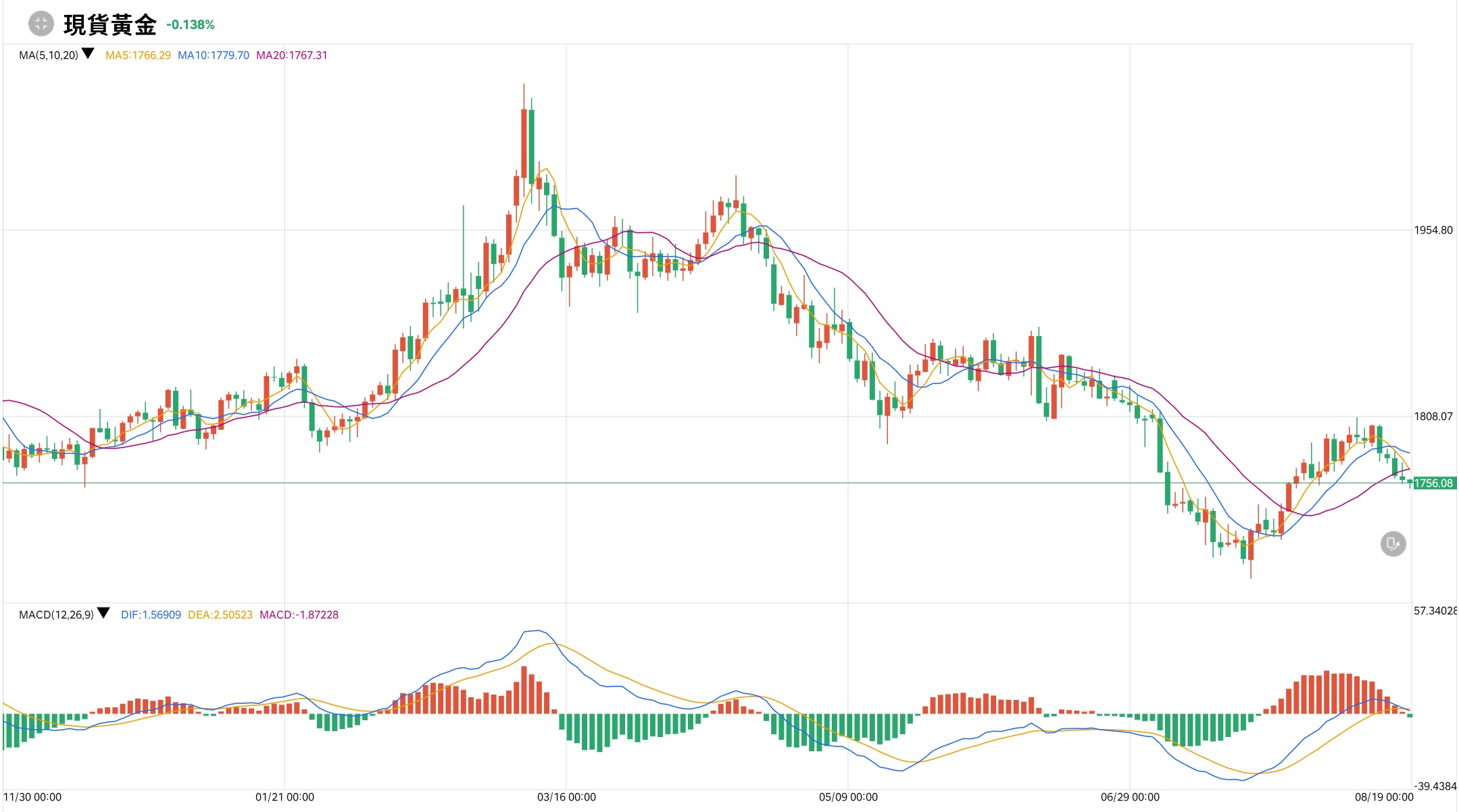 1660891743348753.png 1660891743348753.png