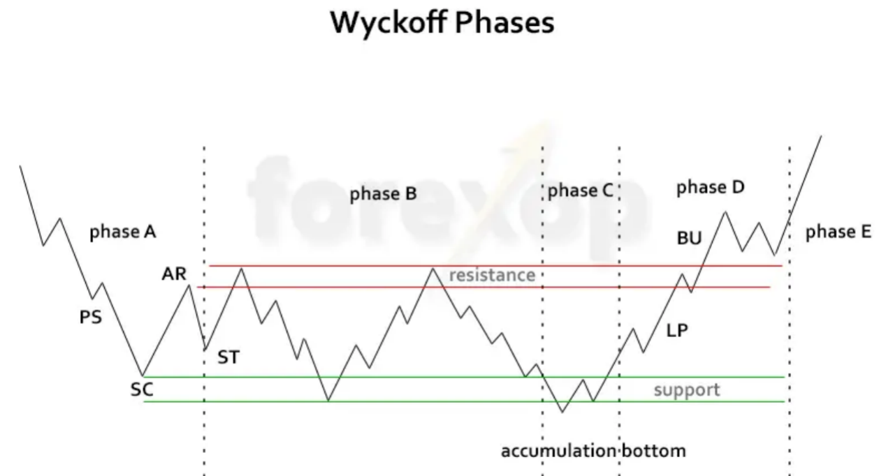 1662370450175641.png image.png