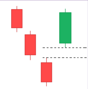 1663317968424637.png 3Chute de alta.png