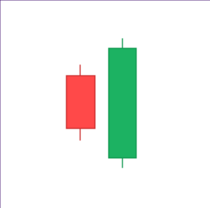 1663318036247985.png 5Engolfo de alta.png