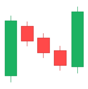 1663318505753571.png 17Rising three methods.png