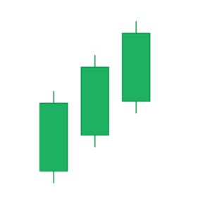 1663318787577569.png 31three white soldiers.png