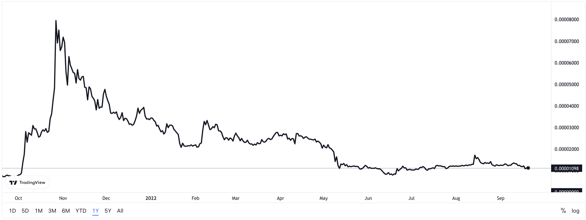 1663657551910214.png image.png