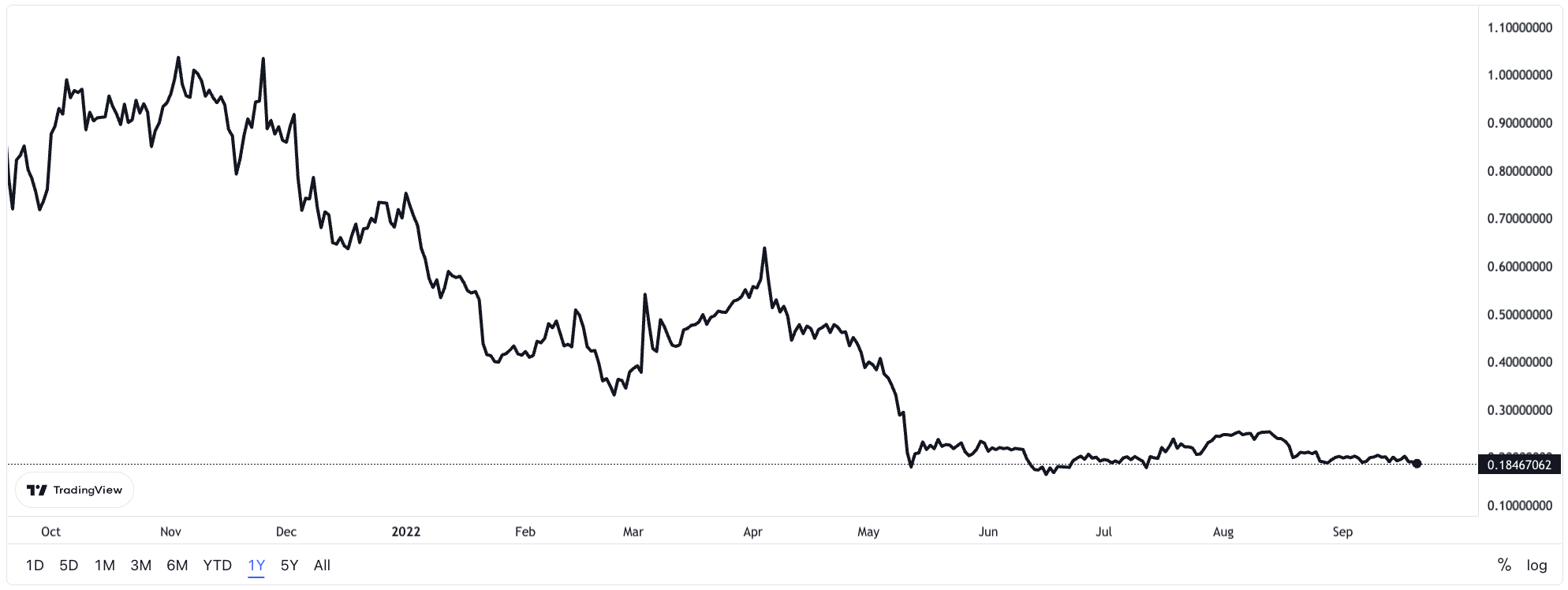 1663661903900057.png image.png