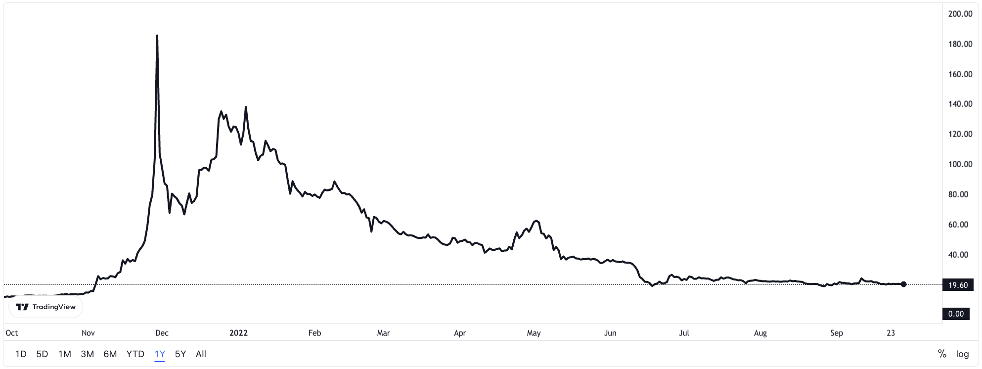 1664357257729127.png image.png