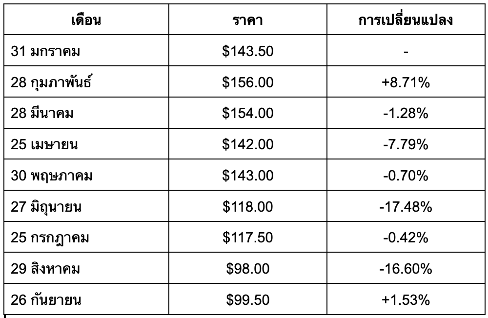 1664358706192264.png image.png