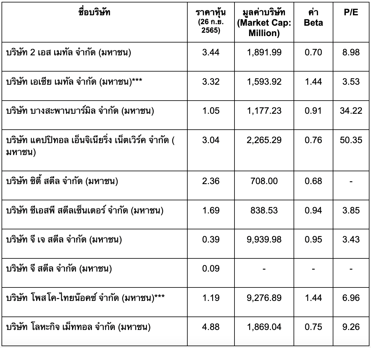 1664358786220318.png 截屏2022-09-28 下午5.11.36.png