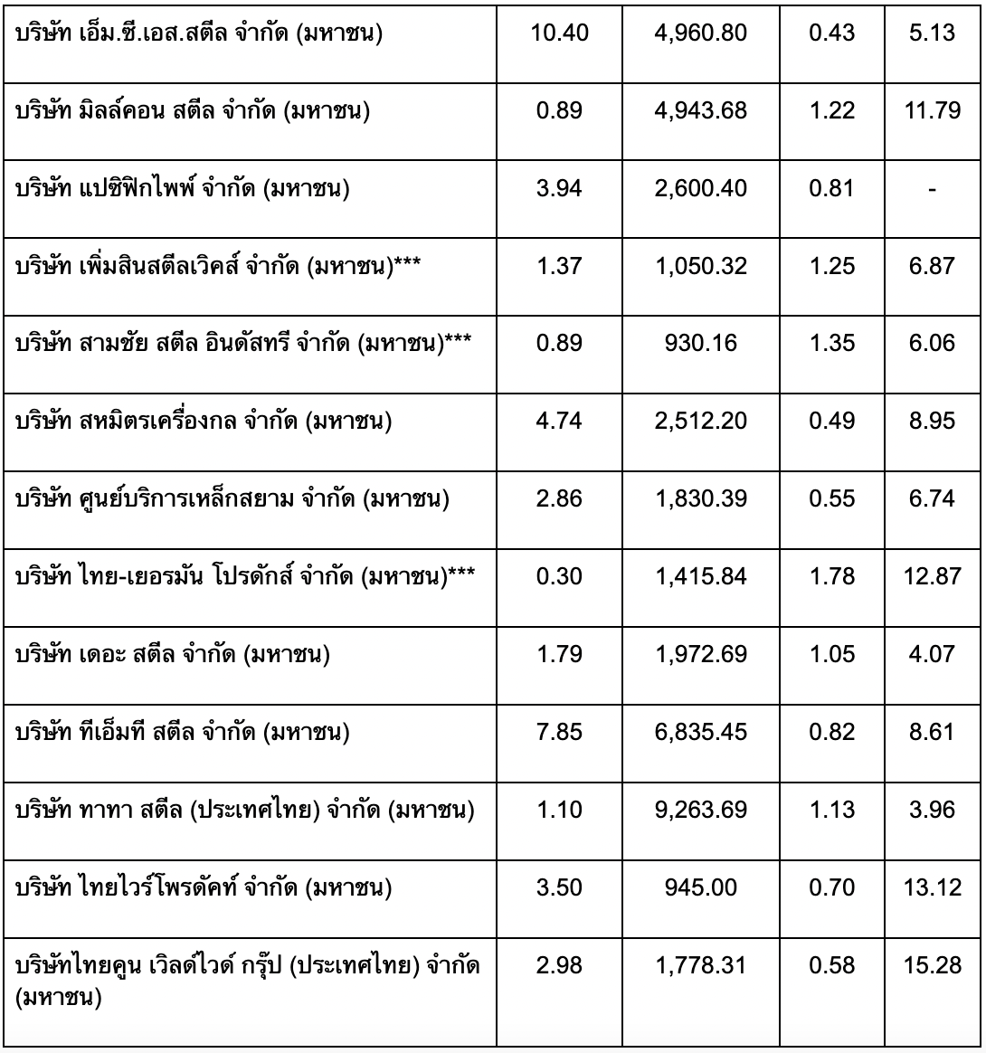 1664358803475039.png 截屏2022-09-28 下午5.12.34.png