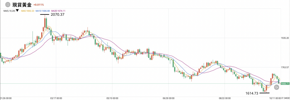 1665545837794511.png 1665545837794511.png