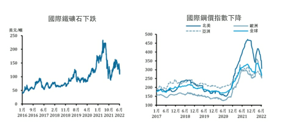 1666855308190027.png 1666855308190027.png