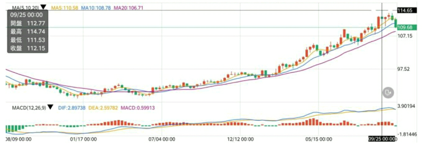 1666855394368955.png 1666855394368955.png