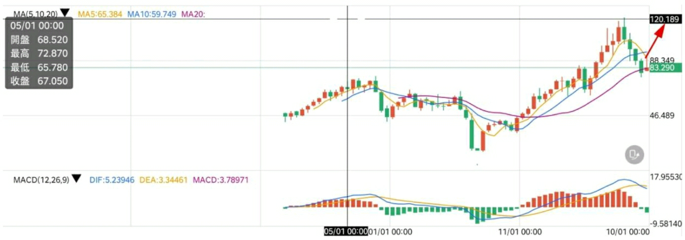 1666855887881416.png 1666855887881416.png